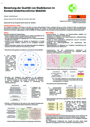 Plakat Zusammenfassung Bewertung der Qualität von Stadträumen im Kontext kinderfreundlicher Mobilität